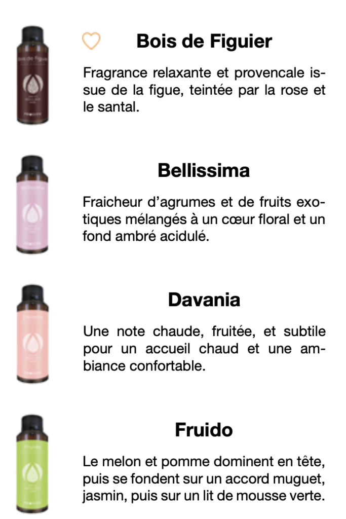 parfum nebulibox